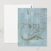 Proportionen des Kopfes 1488 1489 ) ist ein zeichn Postkarte (Vorne/Hinten)