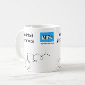 Propranololschablonen-Tasse Kaffeetasse (Vorderseite Links)