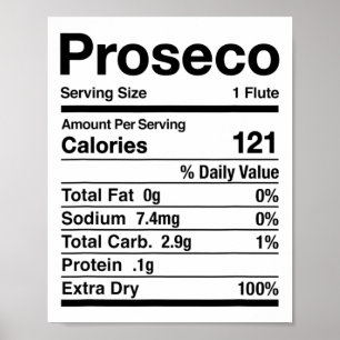 Proseco Nutrition Fakten Erntedank Matching Poster