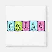 Prospero Periodenmagnet Magnet (Vorne)