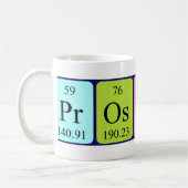 Prospero Periodenname Tasse (Links)