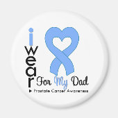 Prostatakrebs Herzkrebserkrankungen VATER Magnet (Vorne)