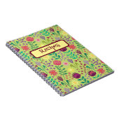 Protea Floral Block Print Millefleur Grün Notizblock (Rechte Seite)