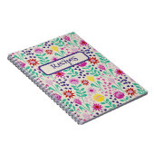 Protea Floral Block Print Milleflex Lichter Notizblock (Rechte Seite)