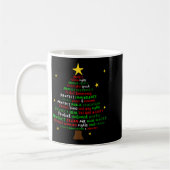 Protect Democracy Christmas Tree Feminist Social J Kaffeetasse (Links)