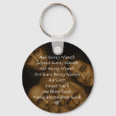 Protection Key ring Schlüsselanhänger (Rückseite)