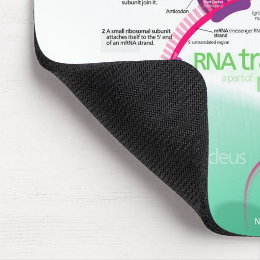 Proteinsynthese-Diagramm der RNA-Übersetzung Mousepad (Ecke)