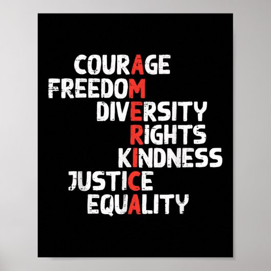 Protest Amerika Courage Freedom Rights Resist Men Poster (Vorne)
