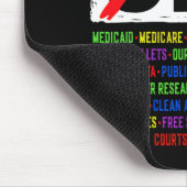 Protest-Rett-Demo: Hände weg von der Sozialversich Mousepad (Ecke)