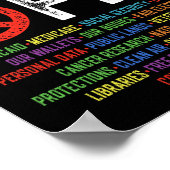 Protest-Rett-Demo: Hände weg von der Sozialversich Poster (Ecke)