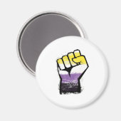 Protestfäule Magnet (Vorderseite/Rückseite)