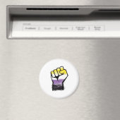 Protestfäule Magnet (In Situ (Geschirrspüler))