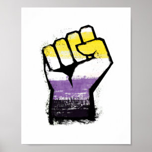 Protestfäule Poster
