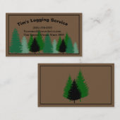 Protokollierdienst Visitenkarte (Vorne/Hinten)