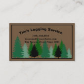 Protokollierdienst Visitenkarte (Vorderseite)