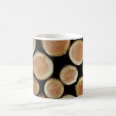 Protokollierung Kaffeetasse (Mittel)