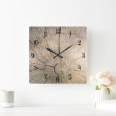Protokollmuster Quadratische Wanduhr (Zuhause)