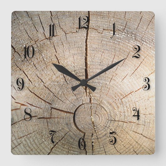 Protokollmuster Quadratische Wanduhr (Vorderseite)