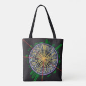 Proton Collisions an der LHC zweiseitige Tasche (Rückseite)