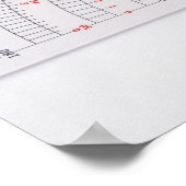 Protraktor Poster (Ecke)