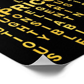 Proud Capricorn Zodiac Eigenschaften Astrologie Poster (Ecke)