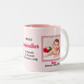 Proud Godmutter Pink Gingham 2 Foto Zweifarbige Tasse (VorderseiteRechts)