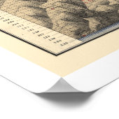 Provinz Sao Paulo Brasilien Karte 1886 Poster (Ecke)