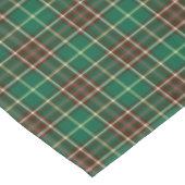 Provinz von NeufundlandTartan Tischdecke (Schrägansicht)