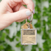 Provisioning-Tool und Forge and Nut Company Schlüsselanhänger (Hand)