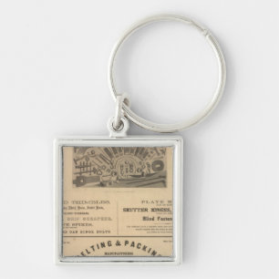 Provisioning-Tool und Forge and Nut Company Schlüsselanhänger