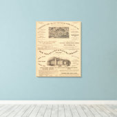 Provisionstool und Forge and Nut Company Leinwanddruck (Insitu (Holzboden))