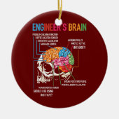 Prozess der Brain Funny Engineering Games des Inge Keramik Ornament (Vorne)
