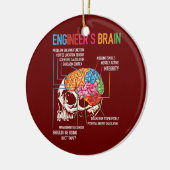 Prozess der Brain Funny Engineering Games des Inge Keramik Ornament (Links)