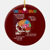 Prozess der Brain Funny Engineering Games des Inge Keramik Ornament (Hinten)