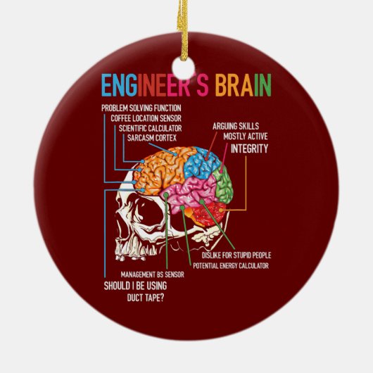 Prozess der Brain Funny Engineering Games des Inge Keramik Ornament (Hinten)