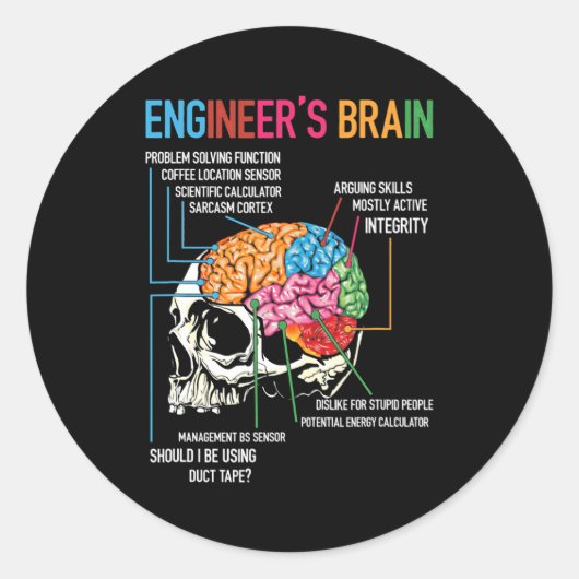 Prozess der Brain Funny Engineering Games des Inge Runder Aufkleber (Vorderseite)