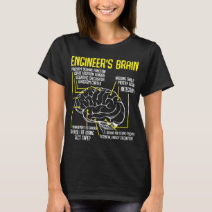 Prozess der Gehirntechnik T-Shirt