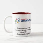 Prozessanalyse-zu Hause - Zweifarbige Tasse (Links)