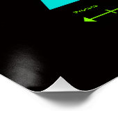Prozessbedeutung Poster (Ecke)