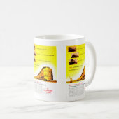 PRR Broadway Limited 50 Jahre alt Kaffeetasse (VorderseiteRechts)