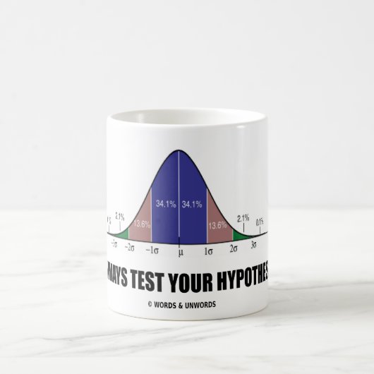 Prüfen Sie immer Ihre Hypothese (statistische Kaffeetasse (Mittel)