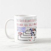 Prüfen Sie Nordrechte Wale atlantiks auf Zika Kaffeetasse (Links)