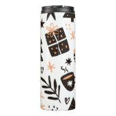 Prüfmuster Thermosbecher (Rückseite)