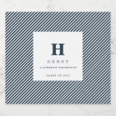 PRÜFPARTEI blau Bierflaschenetikett (Einzelnes Label)