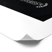 Prüfplakat für die Idle-Bedrohung Poster (Ecke)