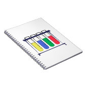 Prüfröhrchen Notizblock (Rechte Seite)