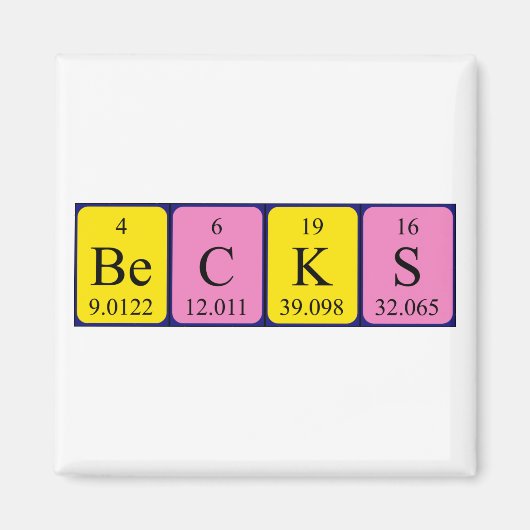 Prüft den periodischen Namensmagnet Magnet (Vorne)