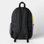 Prüfung Bedruckter Rucksack (Rückseite)