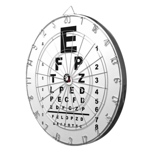 Prüfung der Augendiagramme Dartscheibe (Vorderseite rechts)