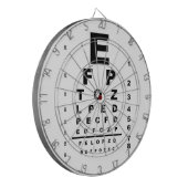 Prüfung der Augendiagramme Dartscheibe (Vorderseite Links)